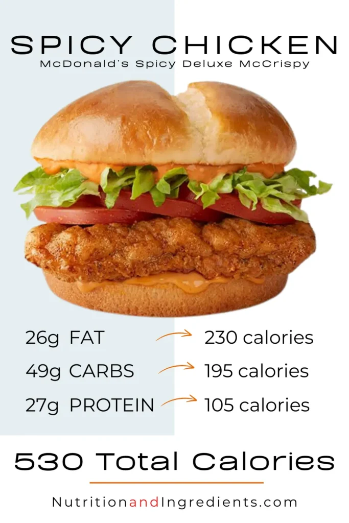 Spicy deluxe mccrispy chicken sandwich from McDonald's with summary nutrition facts.