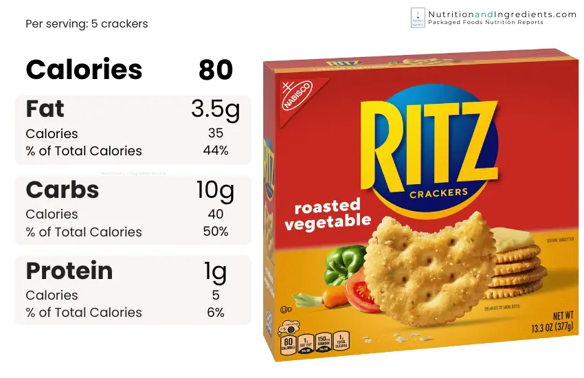 Box of vegetable flavored Ritz and chart of calories per macronutrient.