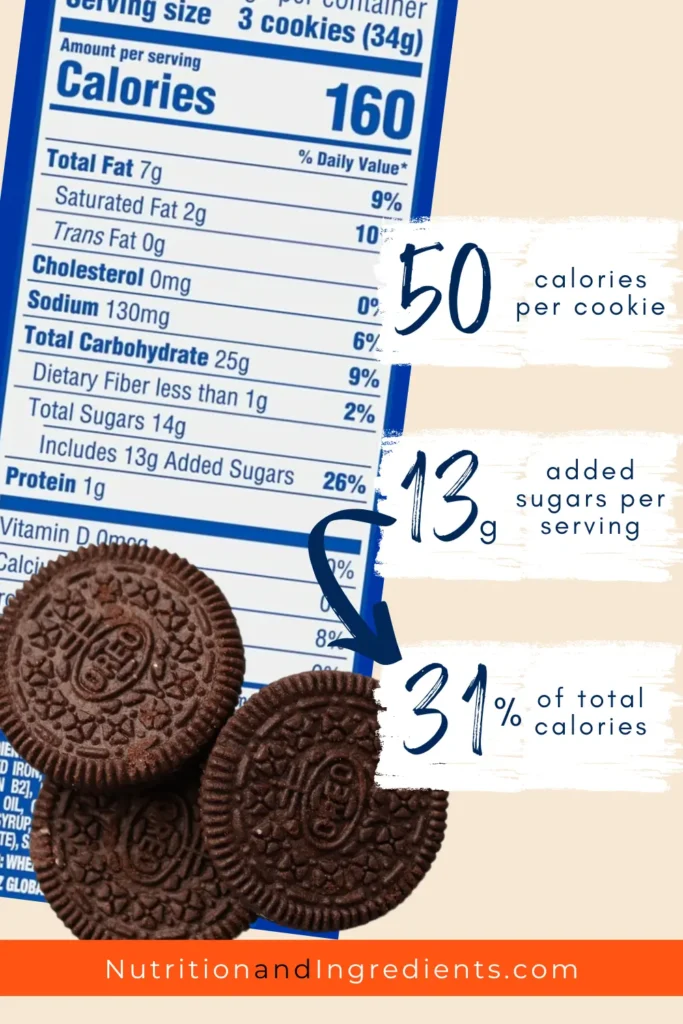 OREO cookies and nutrition facts label.