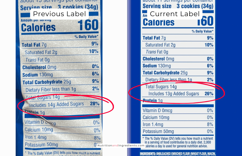 Updated nutrition facts label for OREO cookies