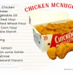 Open box of McDonald's Chicken McNuggets with text list of ingredients.