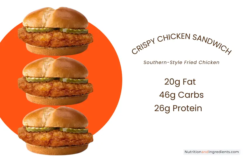 McCrispy chicken sandwich from McDonald's with text listing the nutrition facts.