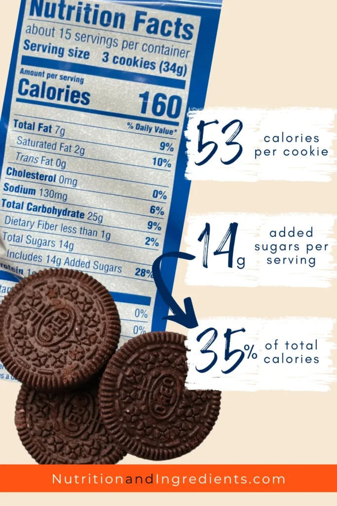 OREO cookies and nutrition facts label.