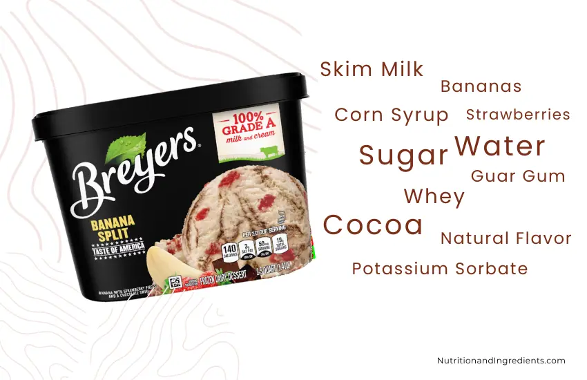 Breyers brand Banana Split flavored frozen dairy dessert with text listing many of the ingredients.