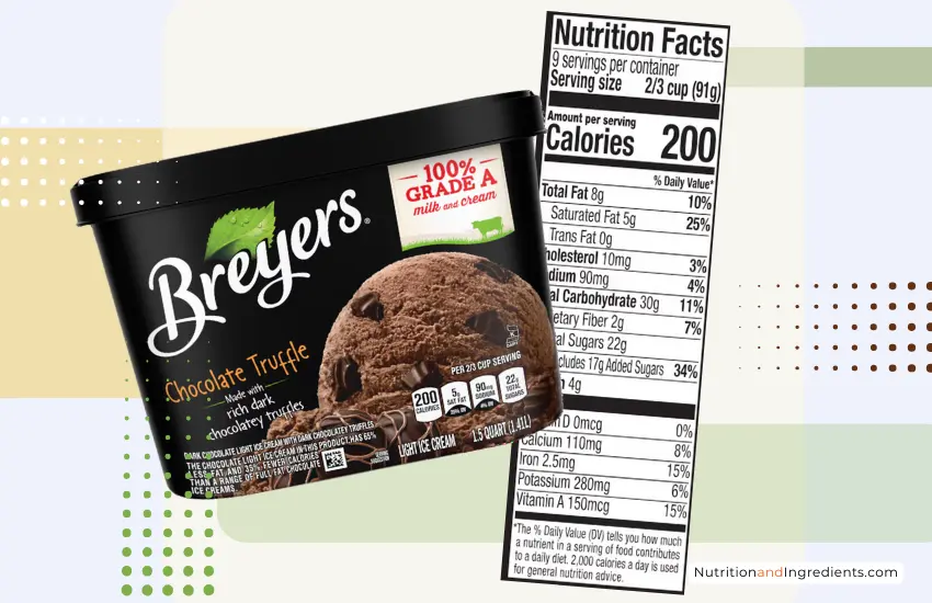 Container of Breyers Chocolate Tuffle Ice Cream with copy of nutrition facts label.