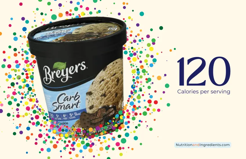 Container of Breyers CarbSmart frozen dessert with Coffee Cookie flavor and text '120 calories'.