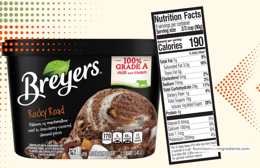 Container of Breyers Rocky Road ice cream with copy of nutrition facts.