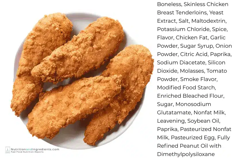 Plate of chicken strips with text list of ingredients