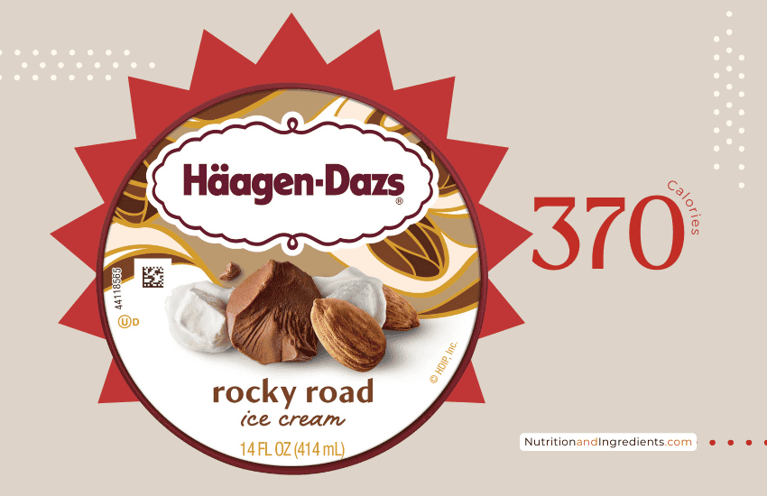 View of top lid from Haagen Dazs rocky road ice cream.