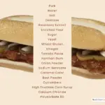 McDonald's McRib sandwich cut in half with text listing ingredients used to make the sandwich.