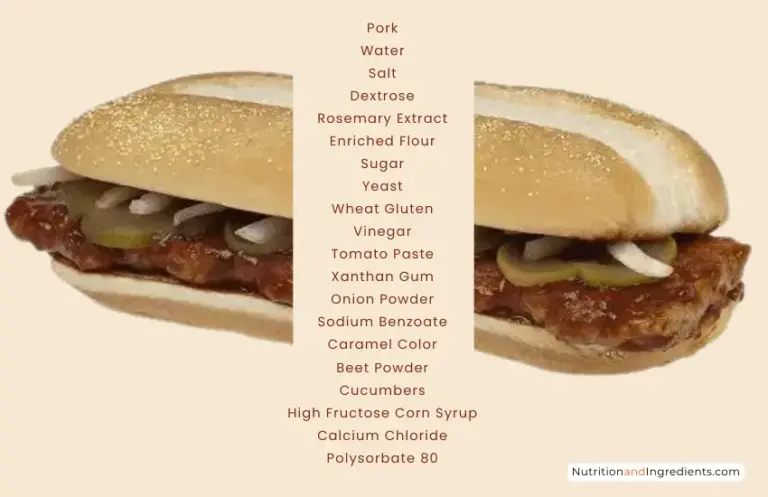 McDonald's McRib sandwich cut in half with text listing ingredients used to make the sandwich.