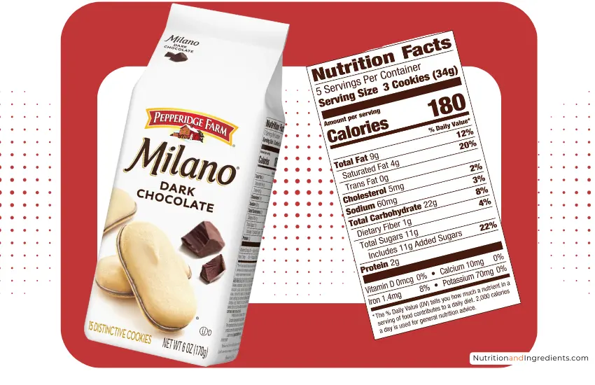 Pepperidge Farm Milano Dark Chocolate wafer cookies and nutrition facts.