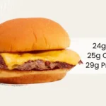 Shake Shack Cheeseburger and text listing summary nutrition facts.