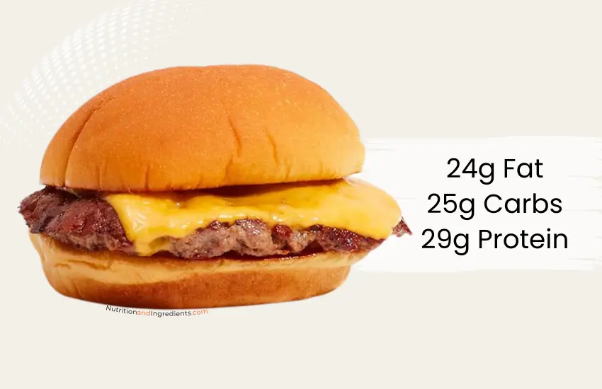 Shake Shack Cheeseburger and text listing summary nutrition facts.