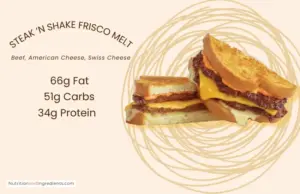 Frisco Melt sandwich from Steak 'n Shake restaurant with text listing quantity of macronutrients.