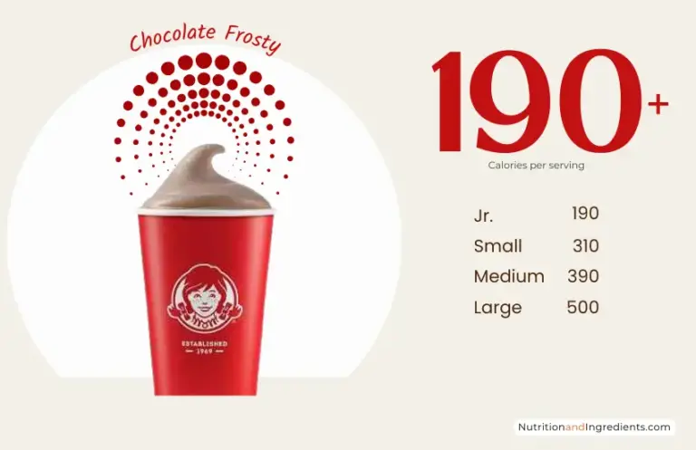 A chocolate frosty treat from Wendy's fast food restaurant with text '190+ calories per serving'.