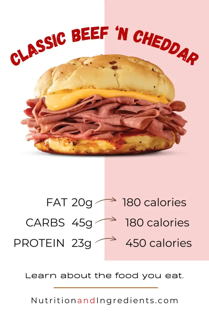 Beef and cheddar sandwich with text listing calories and quantity of macronutrients.