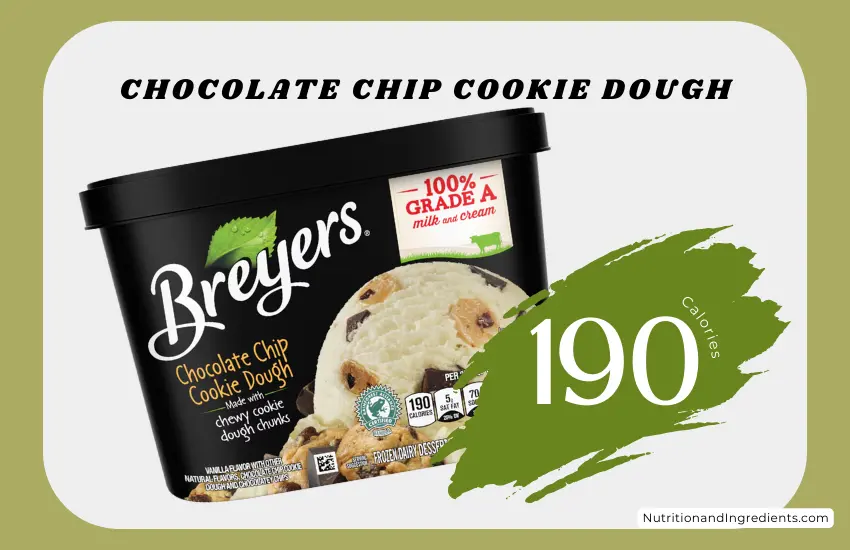 Container of Breyers chocolate chip cookie dough frozen dairy dessert with text '190 calories'.