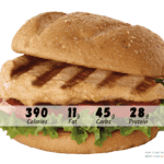 Grilled chicken sandwich from Chick-fil-A with text listing amount of nutrients.