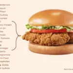 Dairy Queen Chicken Strip Sandwich with text listing ingredients