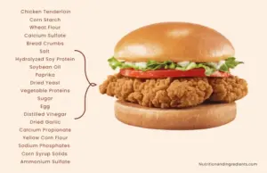 Dairy Queen Chicken Strip Sandwich with text listing ingredients