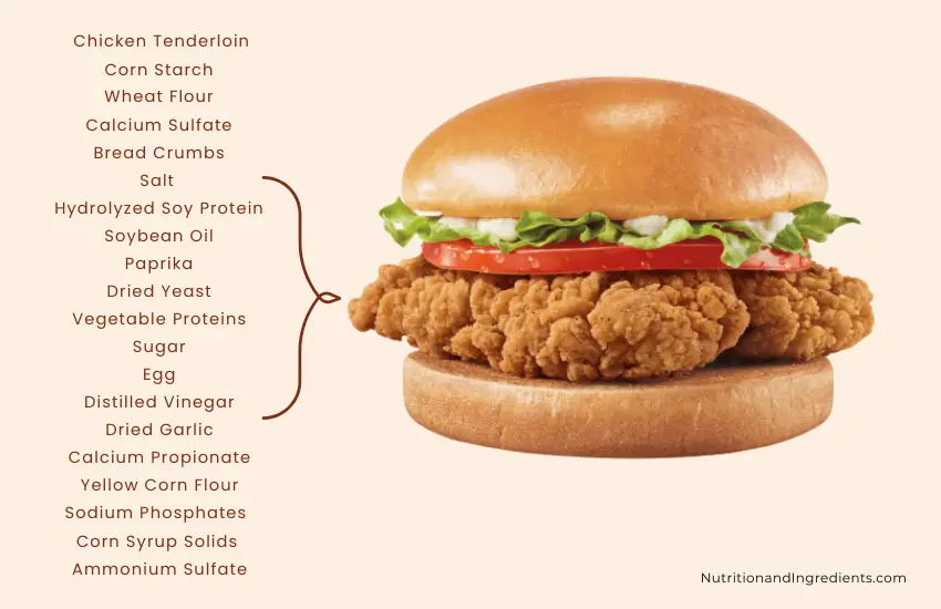 Dairy Queen Chicken Strip Sandwich with text listing ingredients