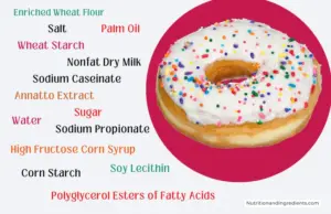 Vanilla frosted donut with multi-colored sprinkles from Dunkin' and text listing certain ingredients.