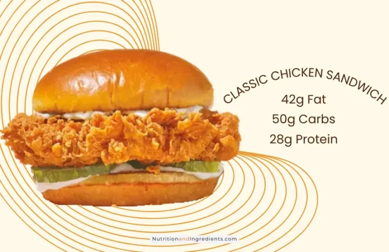 McDonald s Filet O Fish Sandwich Nutrition