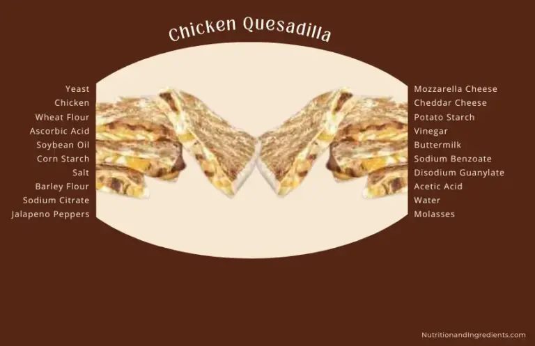 Cut pieces of chicken quesadilla from Taco Bell restaurant with text listing select ingredients.