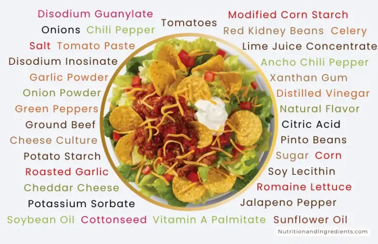 Taco salad served at Wendy's restaurant and text listing the ingredients.