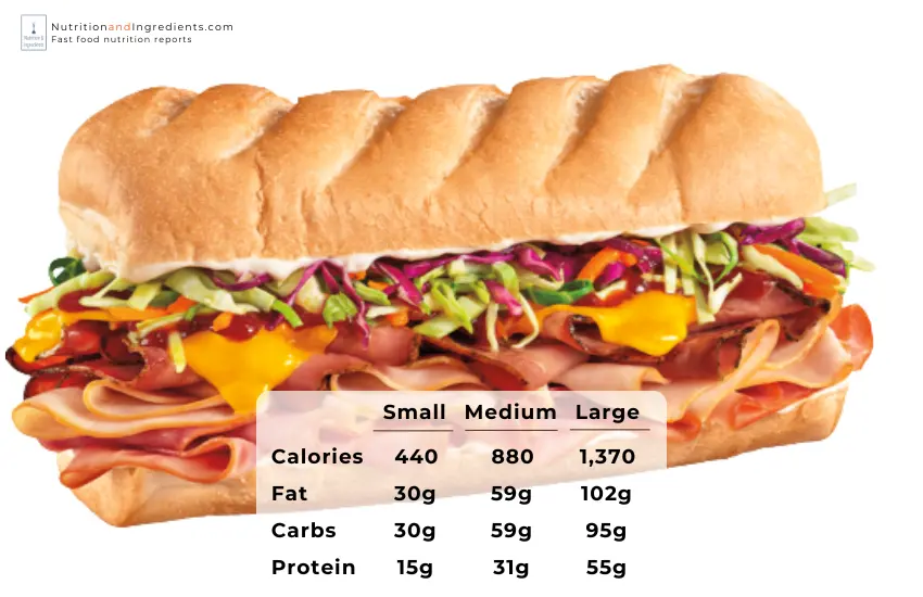 Firehouse Subs BBQ steak sub with chart of nutrition facts