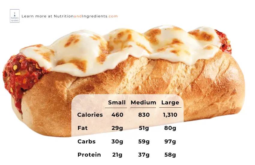 Hot meatball and cheese sub with text listing macronutrients by size.