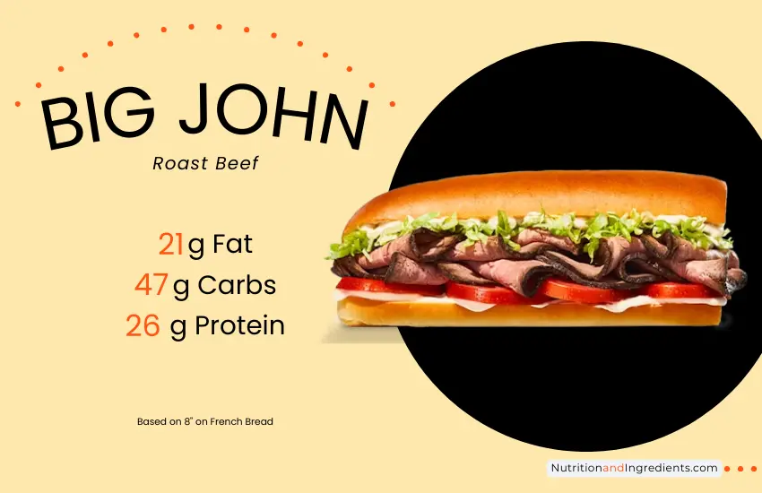 A roast beef sandwich branded as the Big John from Jimmy John's restaurant and text listing select nutrients.