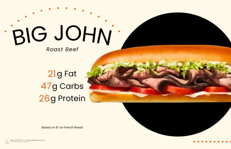 Jimmy John's Big John roast beef sandwich with text listing amount of select nutrients.