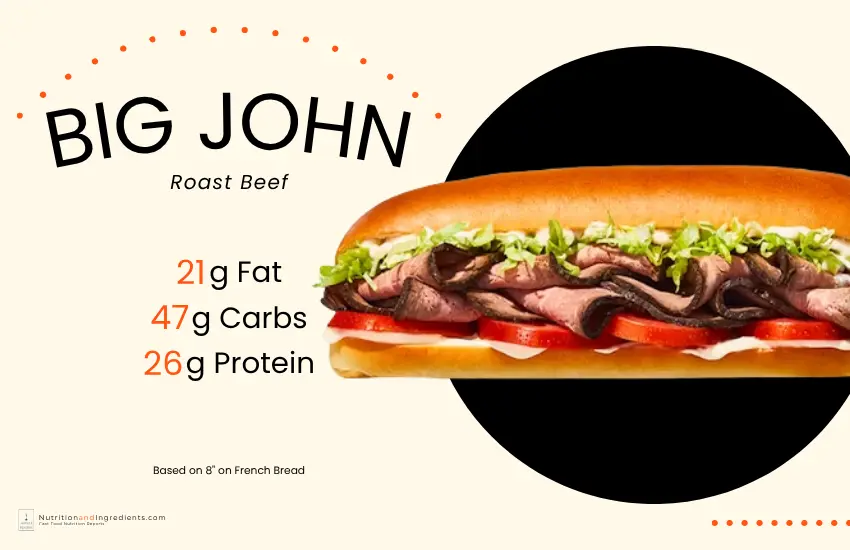 Jimmy John's Big John roast beef sandwich with text listing amount of select nutrients.