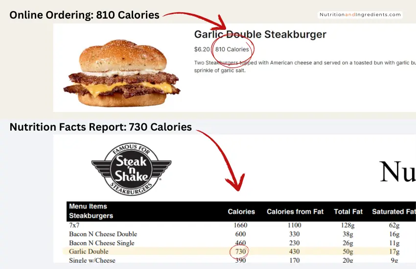 Calories in garlic double steakburger.