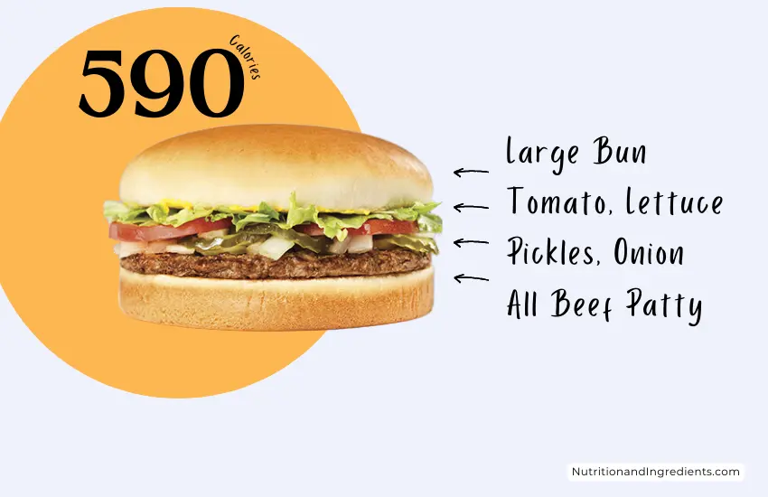 Hamburger from Whataburger restaurant and text '590 calories'