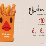 Container of Chicken Fries with nutrition facts summary.