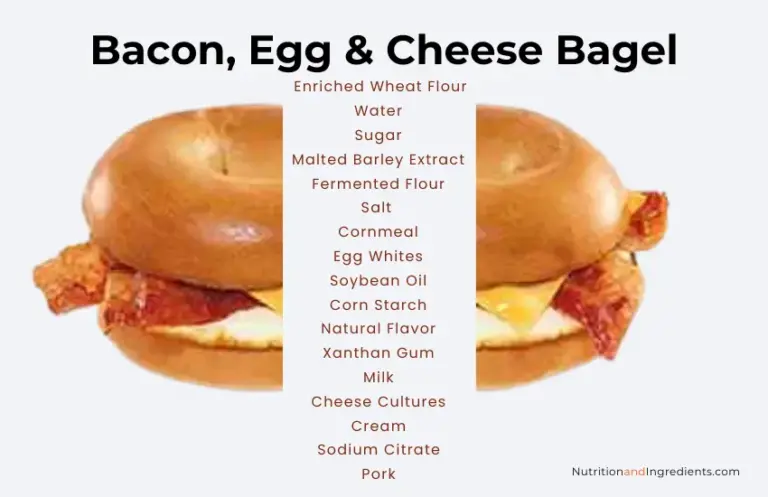 A Dunkin' bacon, egg, and cheese on bagel sandwich with text listing some of the ingredients.