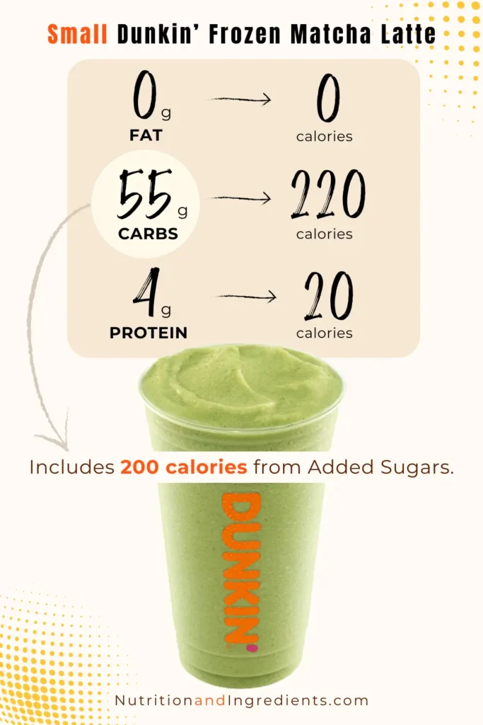 Small Dunkin' frozen matcha latte with nutritional summary.