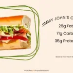 Bacon and turkey sub sandwich from Jimmy John's restaurant with text listing amount of fat, carbs, and protein.