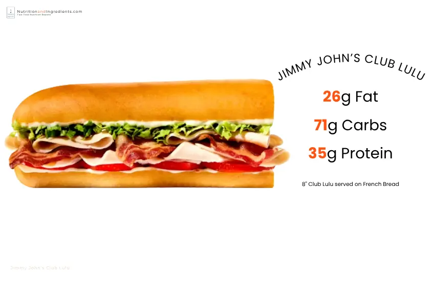 Jimmy John's Club Lulu with text listing summary nutrients.