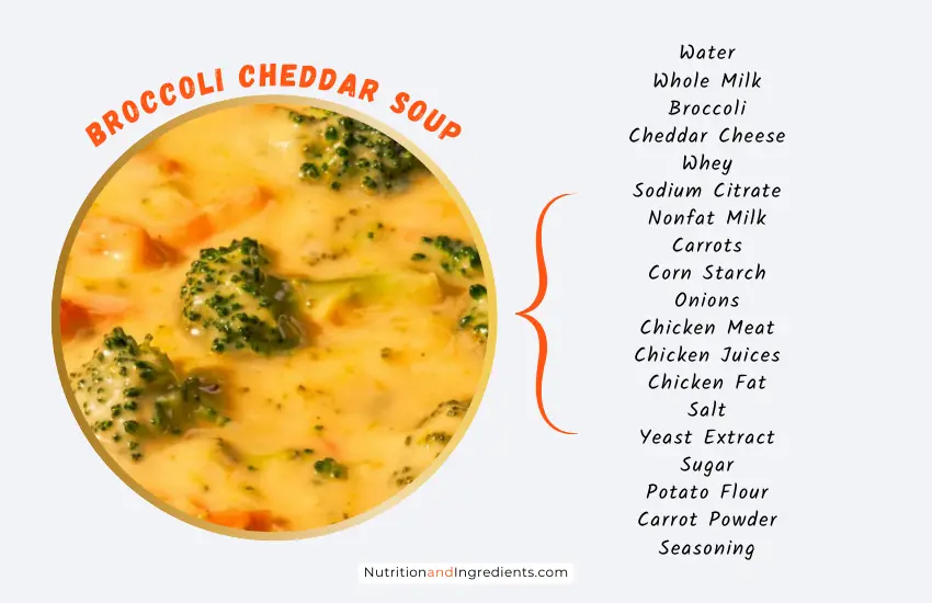 Broccoli cheddar cheese soup from Panera Bread with text listing select ingredients.