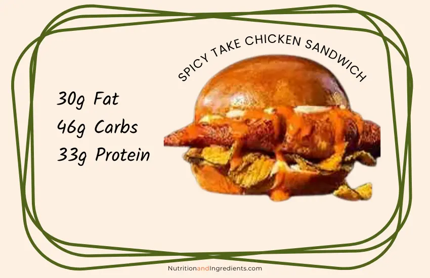 Fried spicy chicken sandwich from Panera Bread restaurant with text listing amount of fat, carbs, and protein.