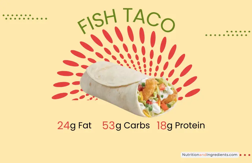 Fish taco from TacoTime fast food restaurant.