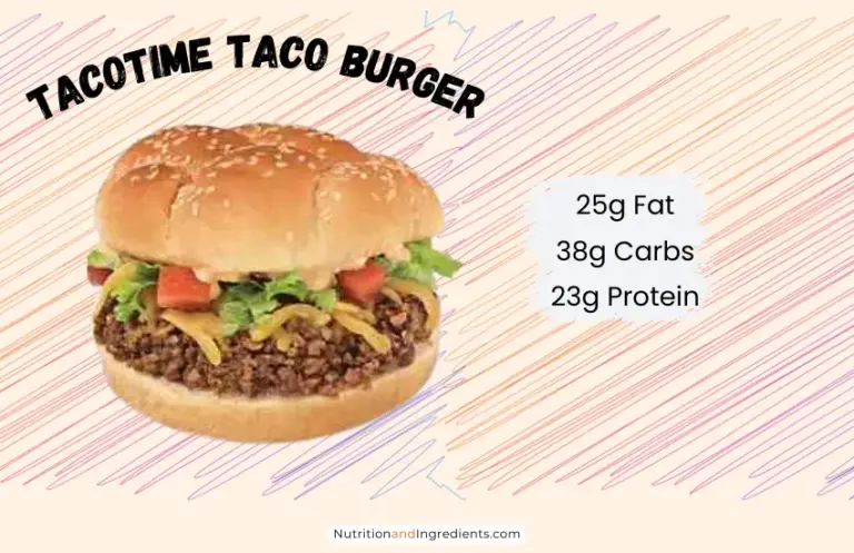 Taco Burger from TacoTime with text listing macronutrients.