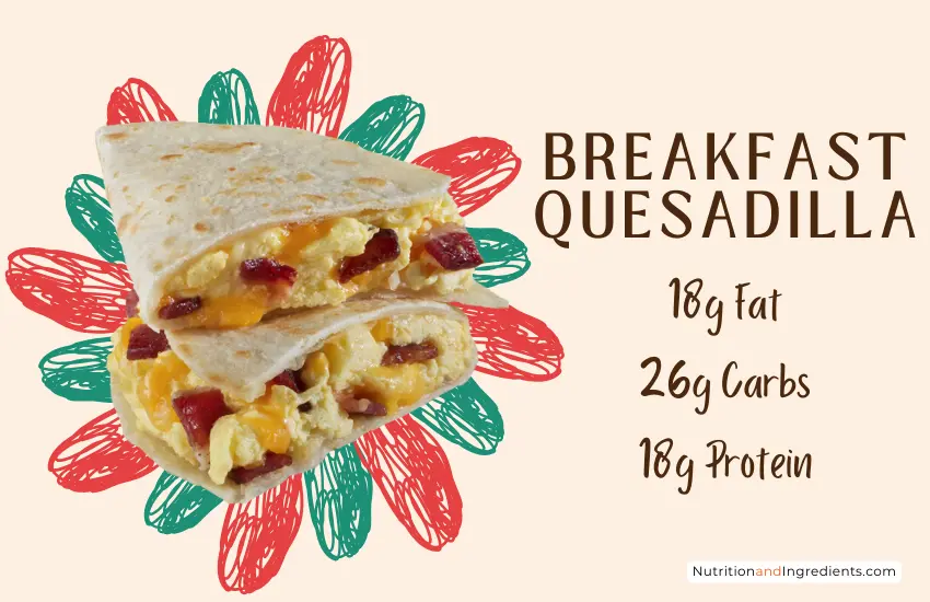 Breakfast quesadilla from TacoTime fast food restaurant and text listing nutrients.