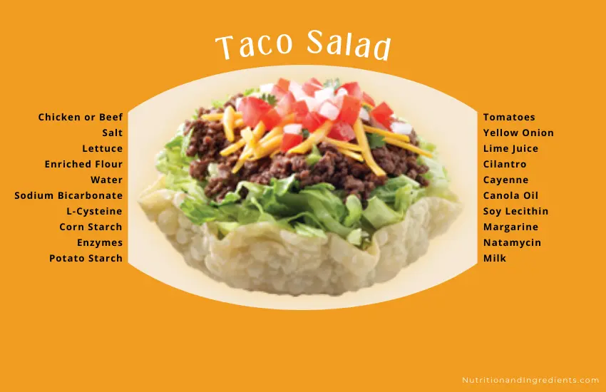 Taco salad from TacoTime restaurant with text listing many of the ingredients.