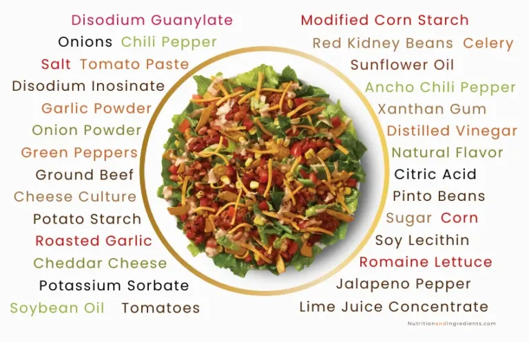 Wendy's Taco Salad with text list of ingredients.