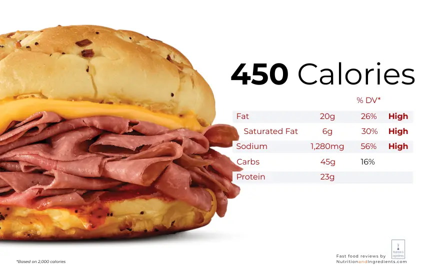 Arby's classic roast beef and cheese sandwich with text chart of nutrition facts.